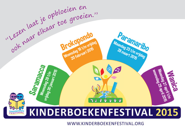 KBF 2015 Data